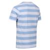 Regatta Mens Ryeden Striped Coolweave T-Shirt