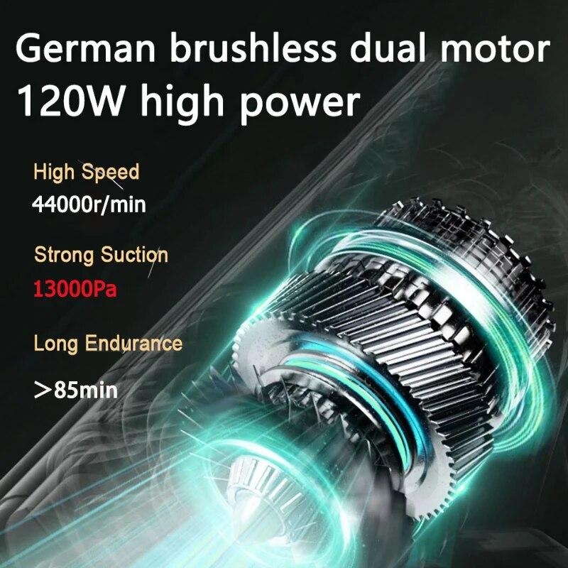 13000Pa беспроводной автомобильный пылесос с сильным всасыванием, ручной мини-портативный пылесос для автомобиля, дома, рабочего стола, чистка домашних животных