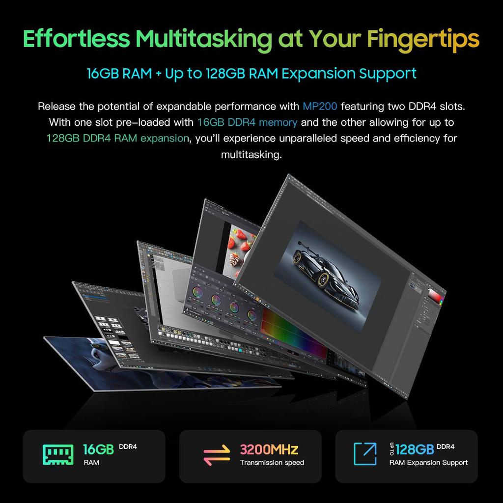 Blackview Мини-ПК MP200 Настольный компьютер Intel 11-го поколения I9-11900H до 4,9 ГГц, 16 ГБ DDR4, 512 ГБ/1 ТБ SSD, Windows 11 Pro, Wi-Fi 6, 4K DH ПК