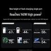Ugreen Быстрое зарядное устройство GaN на 160 Вт с дисплеем