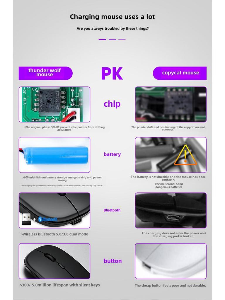 Перезаряжаемая двухрежимная бесшумная Bluetooth-мышь для планшетов и ноутбуков Huawei