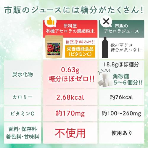Official Health Food Genryoya Organic Acerola Powder, Natural Vitamin C Supplement. 1g Per Day Is Enough for Approximately 30 Days. 30g X 1 Bag. 170 T