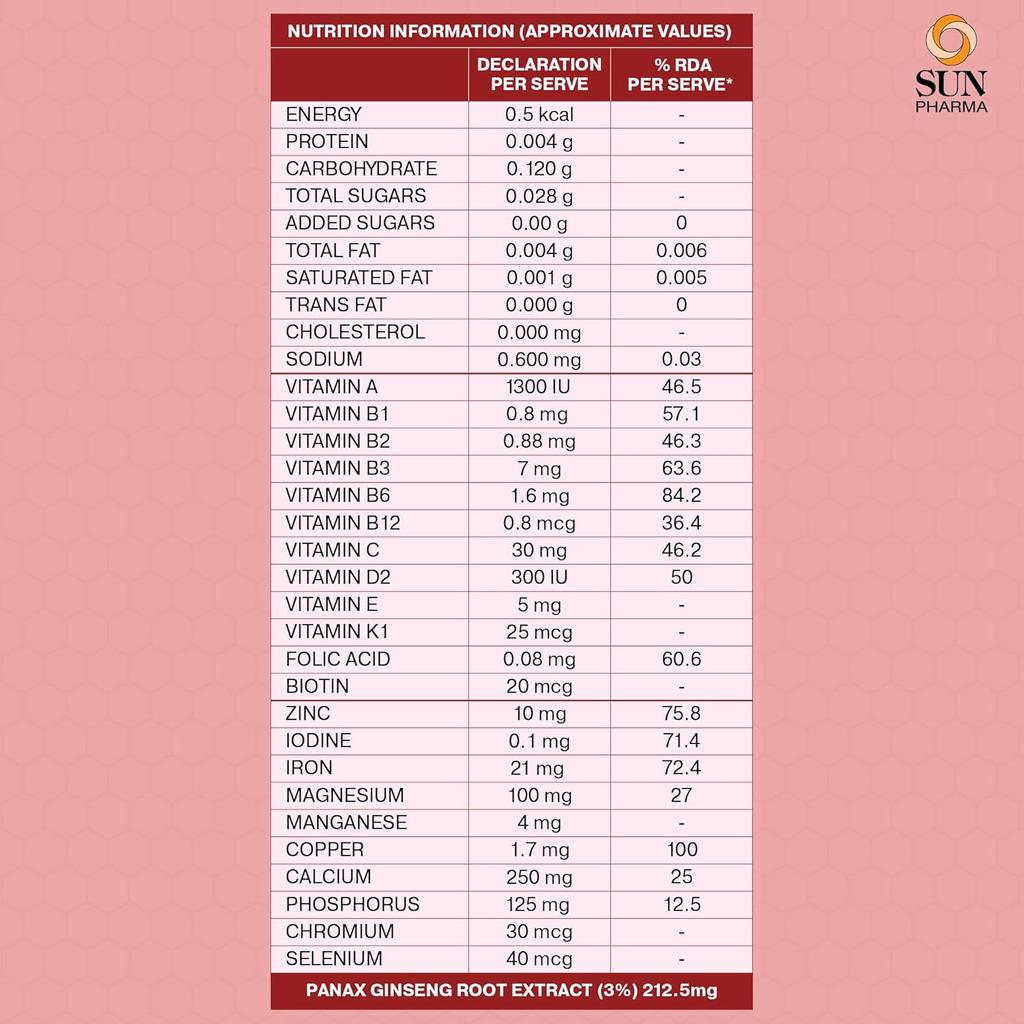REVITAL H Женские Мультивитаминные Таблетки с Женьшенем, Кальцием, Цинком, 12 Витаминами и 10 Минералами Для Энергии, Иммунитета, 60 Таблеток