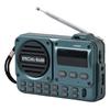 Портативное FM-радио Карманный беспроводной Bluetooth-динамик с FM-радиоприемником USB-слот для SD-карты MP3-плеер Перезаряжаемое FM-радио