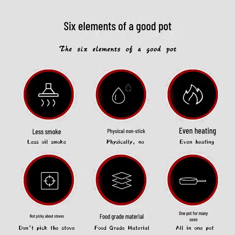 Luxface Black Diamond Wok