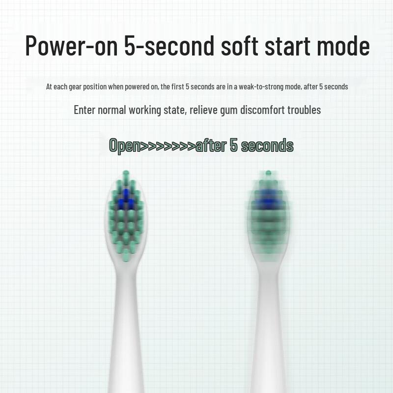 AODMA DY-156 Sonic Electric Toothbrush
