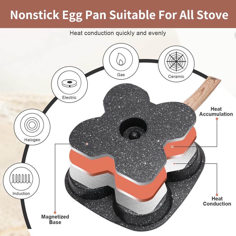 Сковорода для жарки яиц с антипригарным покрытием на 4 чашки, с откидной крышкой, алюминиевая яйцеварка для блинов с лопаткой и кисточкой, сковорода для приготовления гамбургеров и омлетов