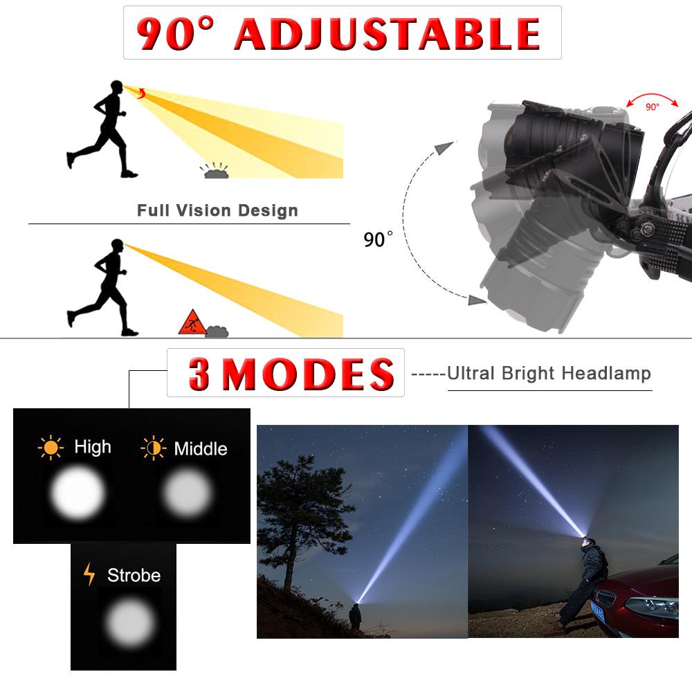 Светодиодный USB головной фонарь