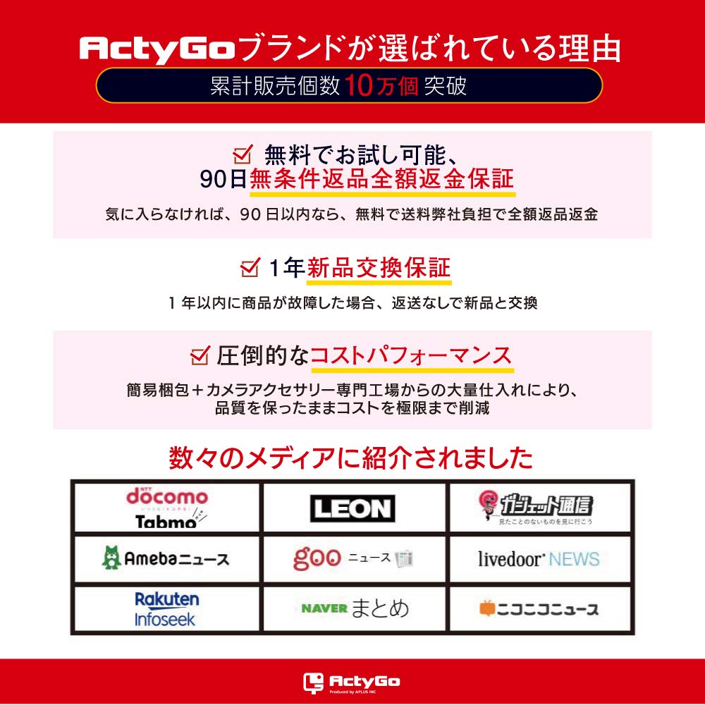 Ремешок на голову совместим с GoPro и другими экшн-камерами [ActyGo]