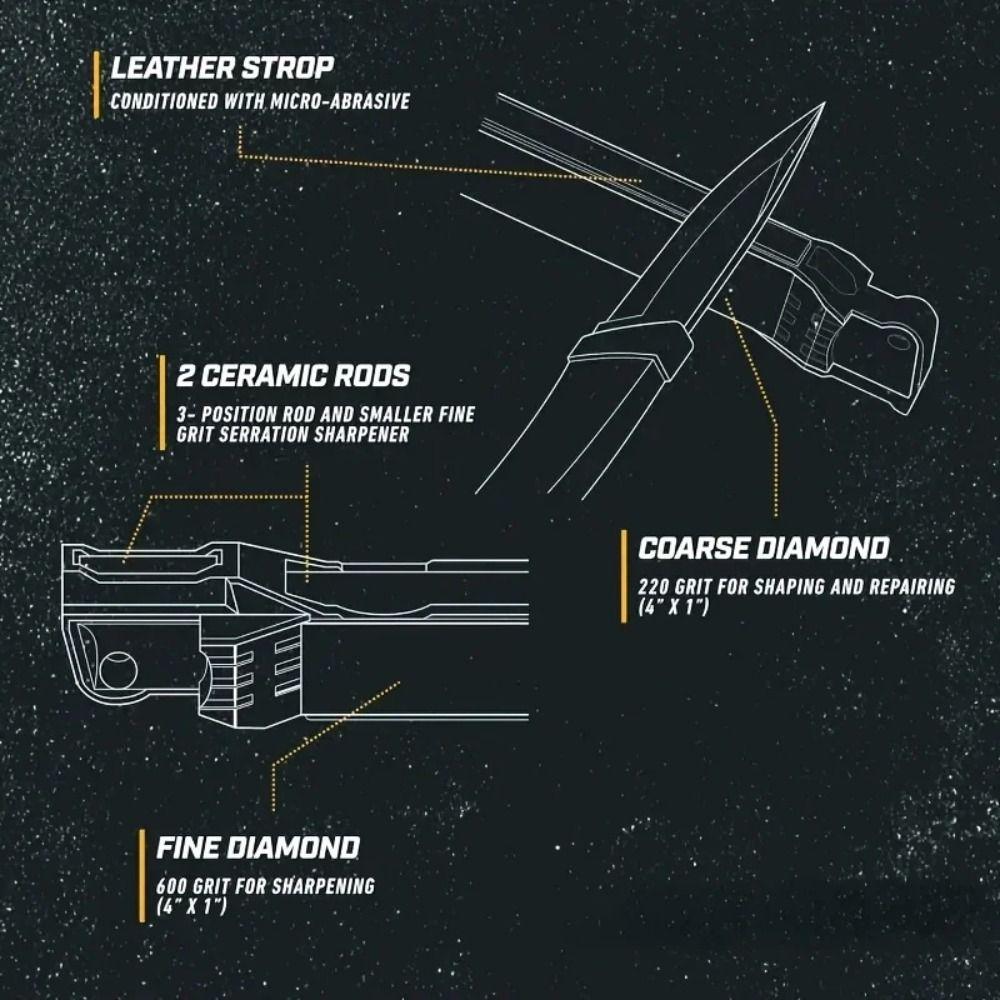 Double-Sided Outdoor Multifunctional Sharpener Carborundum Sharpening Tools Kitchen