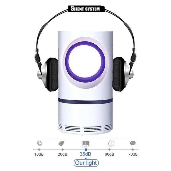 Безопасная фотокаталитическая лампа-убийца комаров, светодиодная лампа, нетоксичная УФ-ловушка для насекомых, USB-светодиодная лампа-убийца комаров