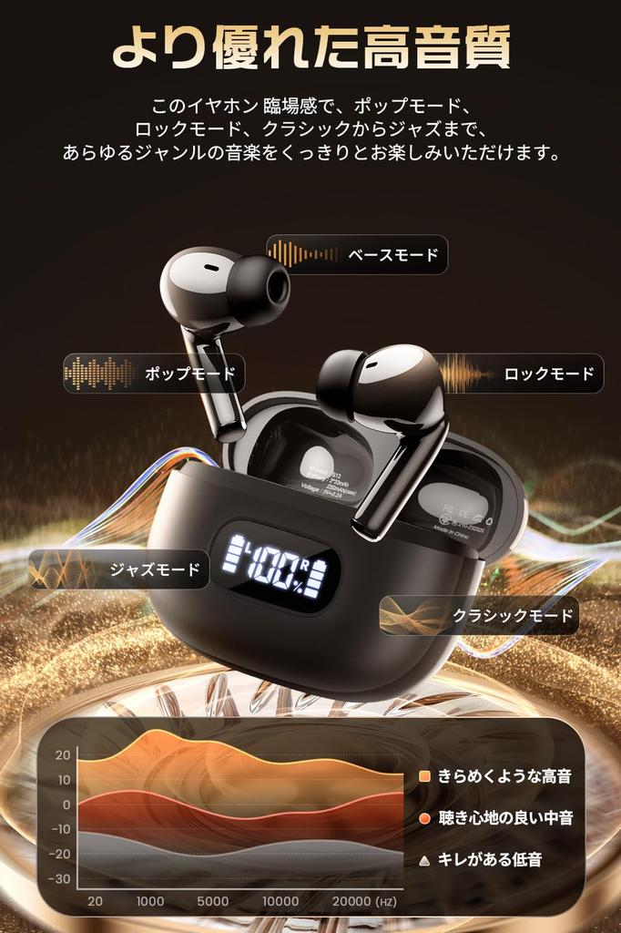 Wireless Bluetooth Noise Deep with Compact Fast ANC Automatic Instant Touch Compatible with Perfect for and Commuting Earbuds, Cancelling, Hi-Fi,