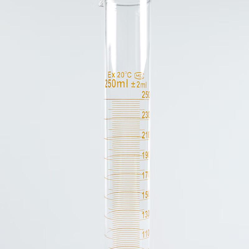 Glass Measuring Cylinder with Scale