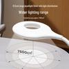 Midea Перезаряжаемая светодиодная настольная лампа с креплением-клипсой