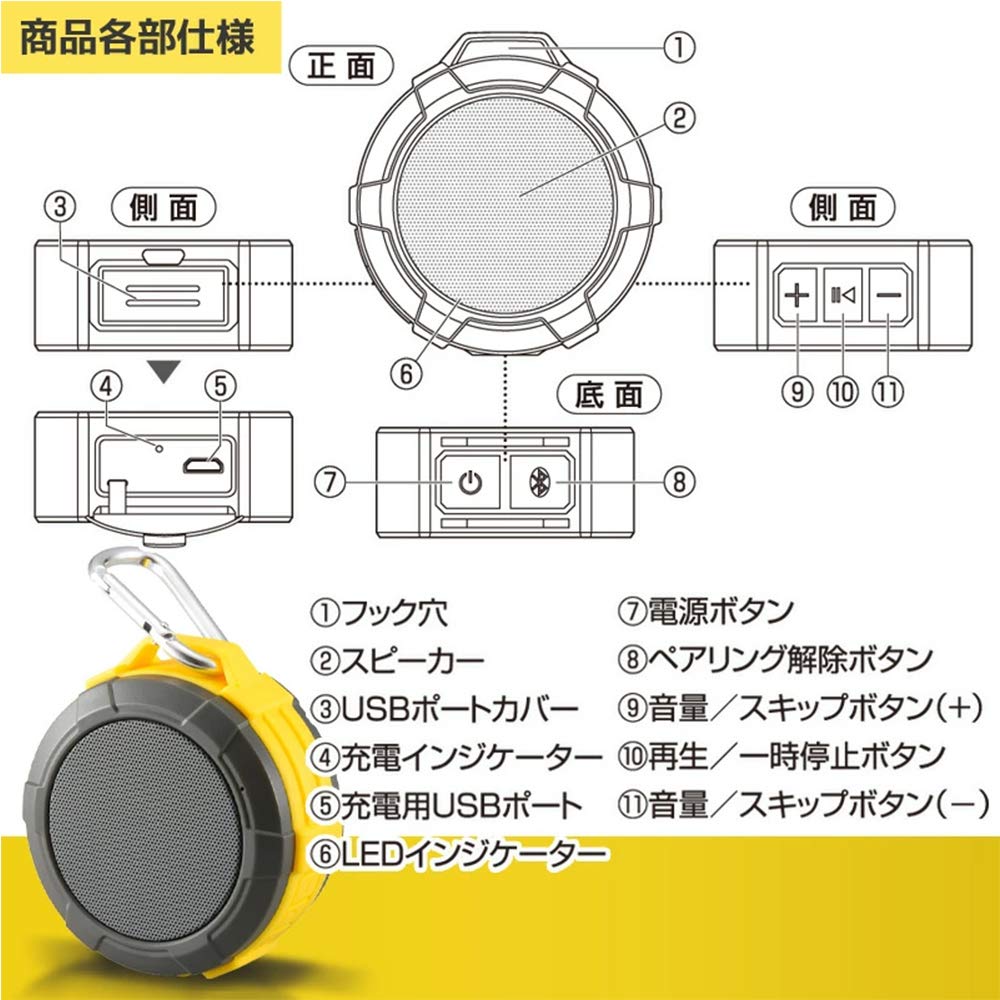 Ohm Electric AudioComm Bluetooth беспроводной динамик уличный динамик желтый OHM ASP-W170N-Y 03-3109