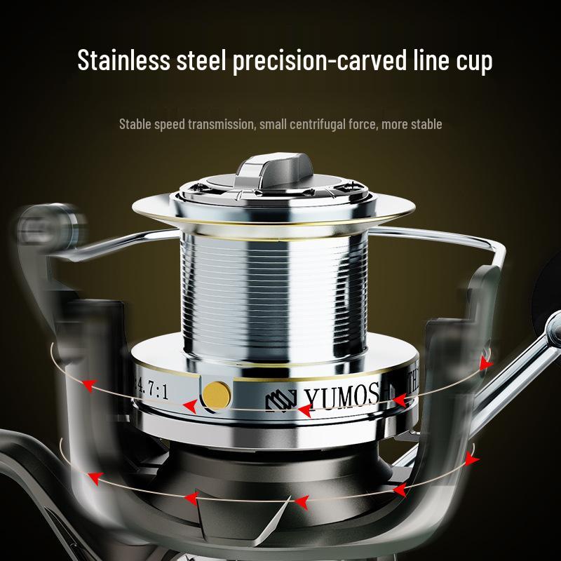 Спиннинговая катушка для дальнего заброса: Морской якорь-удилище для спиннинговой ловли, устойчивый к морской воде