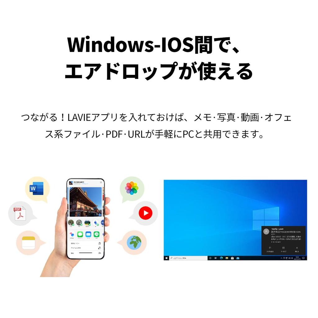 Ноутбук NEC LAVIE N15 в 8 ГБ 256 ГБ Windows Аккумулятор Жемчужно-белый (Сделано в Японии) - 15,6-дюймовый, Intel® Core™ i3-1315U, Память, SSD, 11, 12,5 часов работы, 2,1 кг,