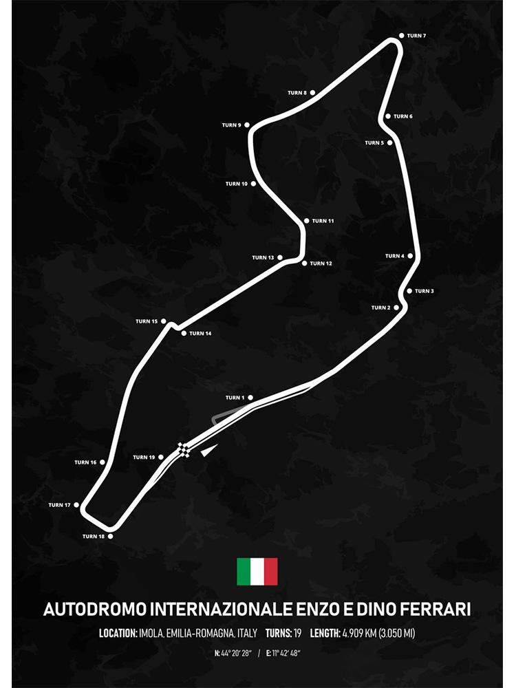 Гоночная трасса текстура F1 сезонный календарь 2023 плакаты настенная живопись с принтом картина на холсте для гостиной домашний декор