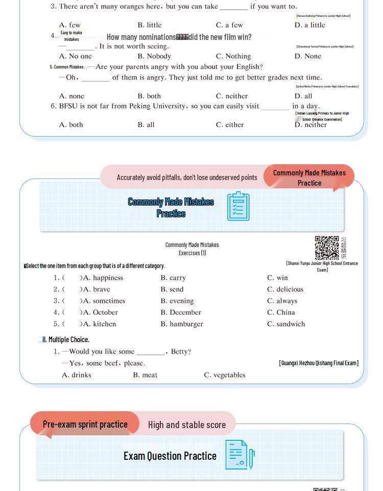 Comprehensive English Grammar Guide for Entrance Exams (2026) Summer Preview Videos