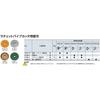 Запасное лезвие Kyoto Machine Tool для трещоточного трубореза (КТК) PCRK-FS