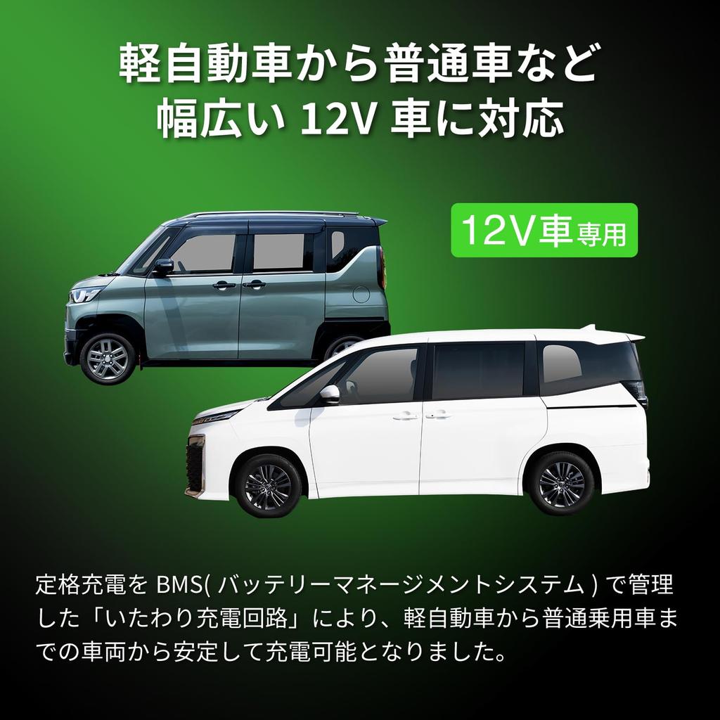 SEIWA RAY28 Parking Surveillance Battery for Dash 102W Lithium Iron Phosphate High Temperature Timer USB USB Emergency Power LED and Protection