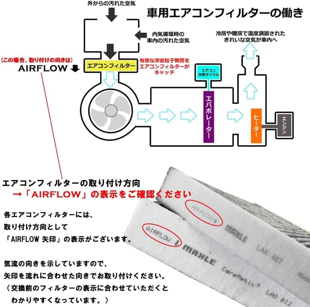MAHLE Air Conditioner Filter, Cabin Filter with Multi Protection, Toyota Genuine Part Number 88568-12030, Compatible with Other Parts, LAK 534 P