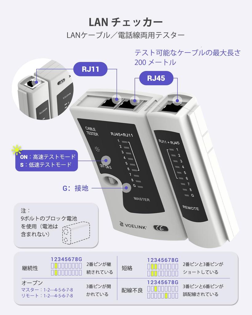 VCELINK RJ45 Crimping Tool Compatible with and LAN Penetrating Crimping Penetrating RJ45 Connectors Protective Storage Bag Included Set, CAT7, CAT6A,