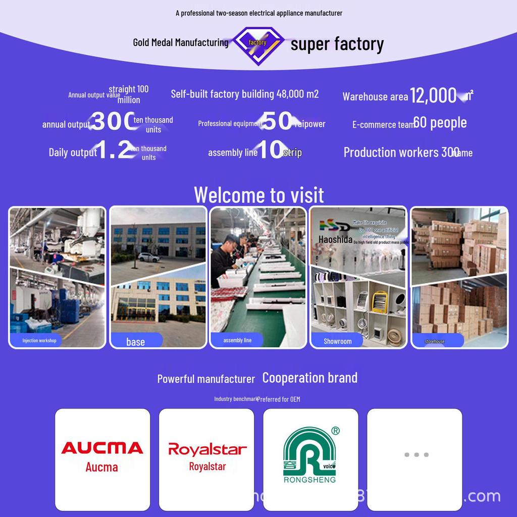 Точечный графеновый энергоэффективный обогреватель двойного назначения: Компактный вентилятор с холодным и теплым воздухом