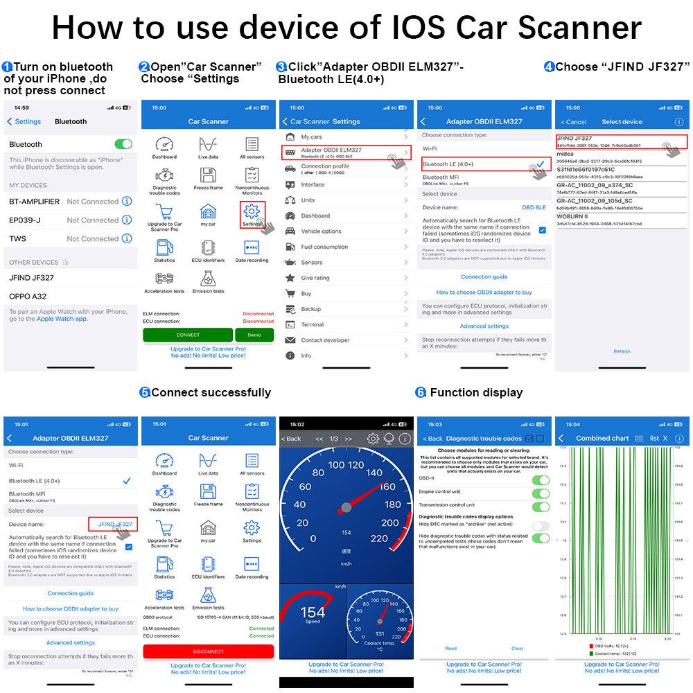 Мини ELM327 Bluetooth 5,1 ELM327 V1.5 для Android/IOS JFIND JF327 BLE Bluetooth считыватель кодов автомобильный диагностический сканер OBD2 PIC18F25K80