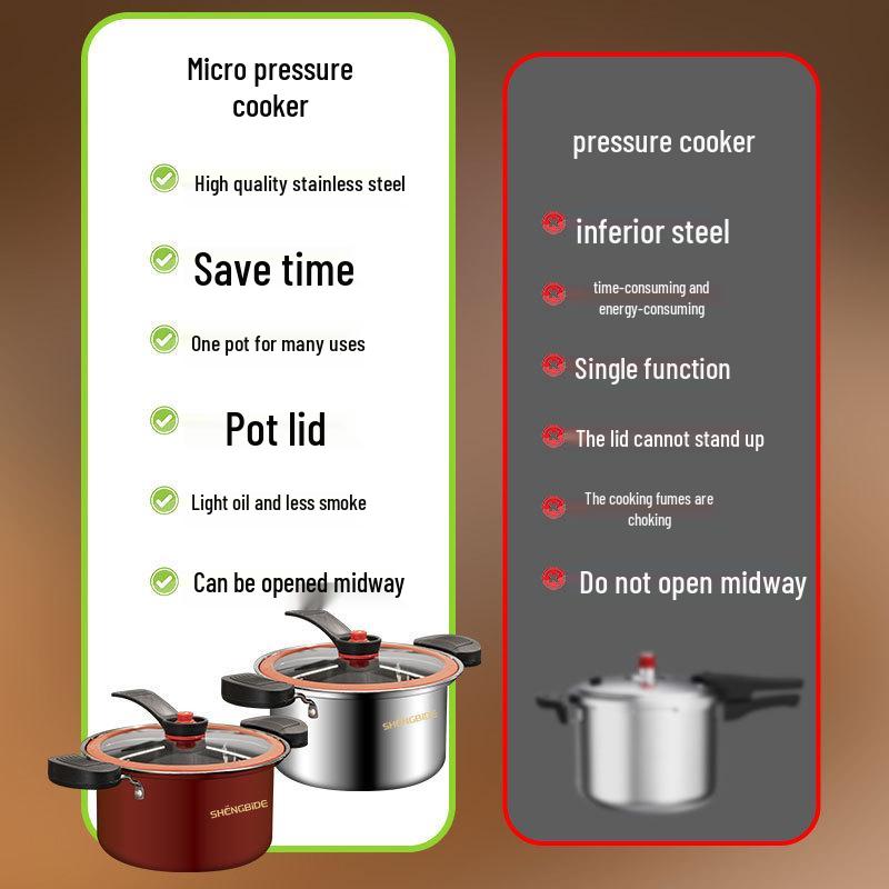 3,5 л Утолщенная пароварка микродавления и кастрюля для каши для газовых и индукционных плит