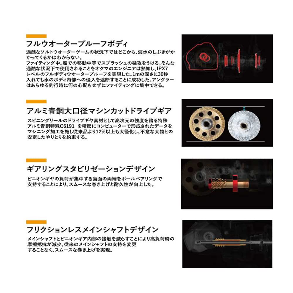 Zenith Okuma TESORO (ЗЕНИТ) (Окума) (Тесоро) ТСР-10000ПА