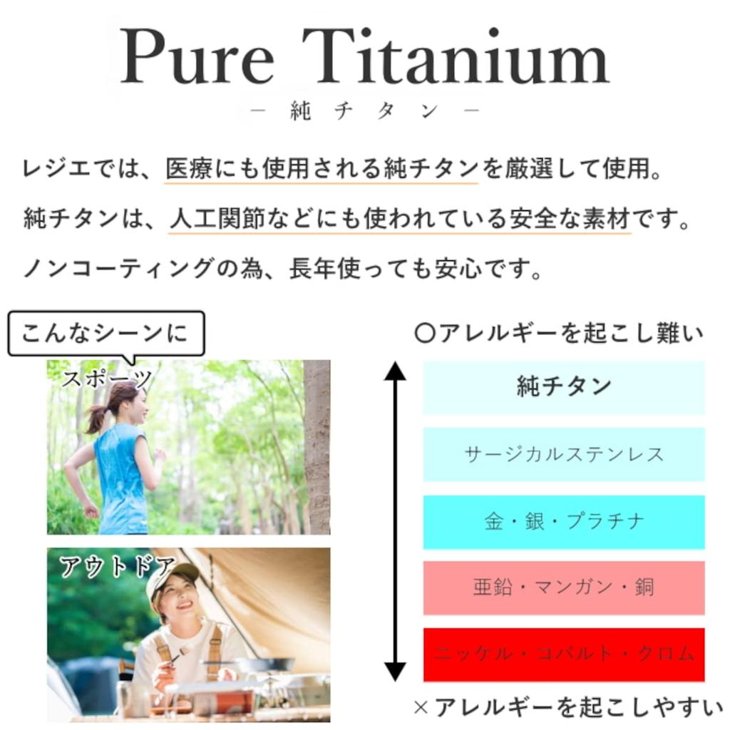 Leger Чистый титановый мемориальный кулон, сделанный в Японии, легкий, водонепроницаемый, термостойкий, с подвеской Ashes, простой Regier 50 см 70 см be