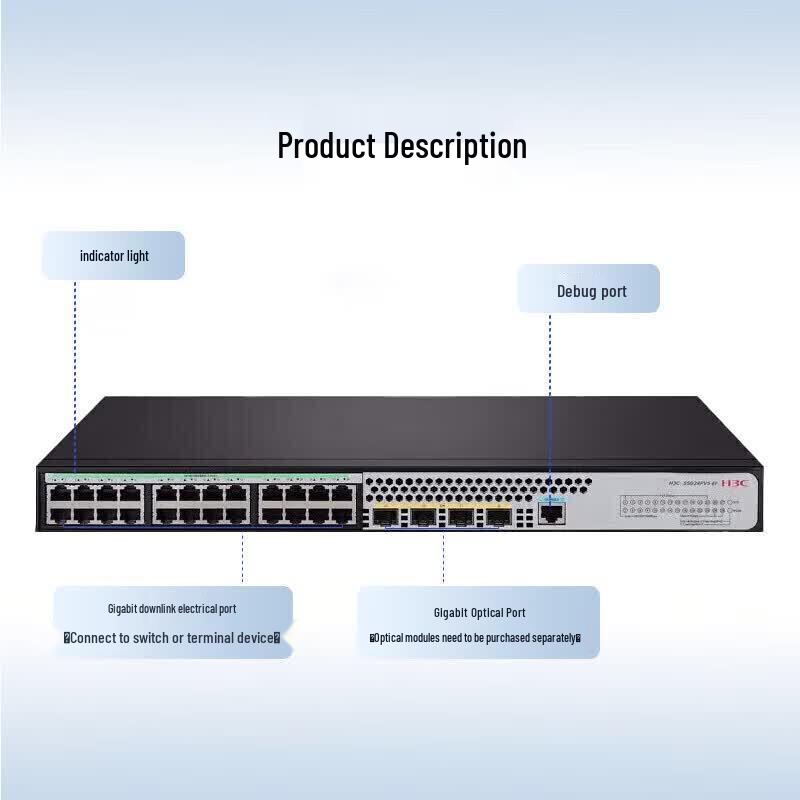 H3C S5024PV6-EI 24-Port Gigabit Managed Switch
