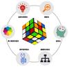 3x3x3 Кубик Рубика 2026 Гладкий Мировой Стандартный Цвет 3D Пазл 3x3x3 Куб, Издание, Готовый к Соревнованиям, Вращение, Схема, (Официальное издание)