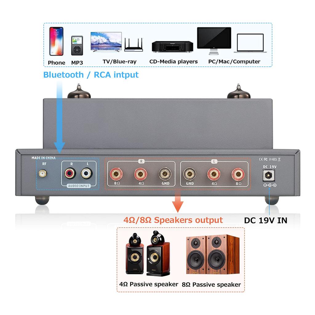 HiFi Bluetooth Vacuum Tube Amplifier Class A Stereo Audio Amplifier Headphone Amplifier Integrated Amplifier 6P1 6J4 5.0