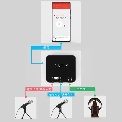 Cubilux HMS-C3 USB C To 6.35mm Microphone Adapter, Type-C To 6.35mm Conversion Mixer with Left/Right Mono Inputs for Stereo Recording, Supports Guitar