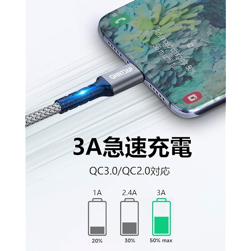 GHNTJAP USB Type C Cable [1m+2m+3m/set of 3] A To 3A Fast Charging QC3.0/2.0 Compatible Compatible with Type C Devices Such As