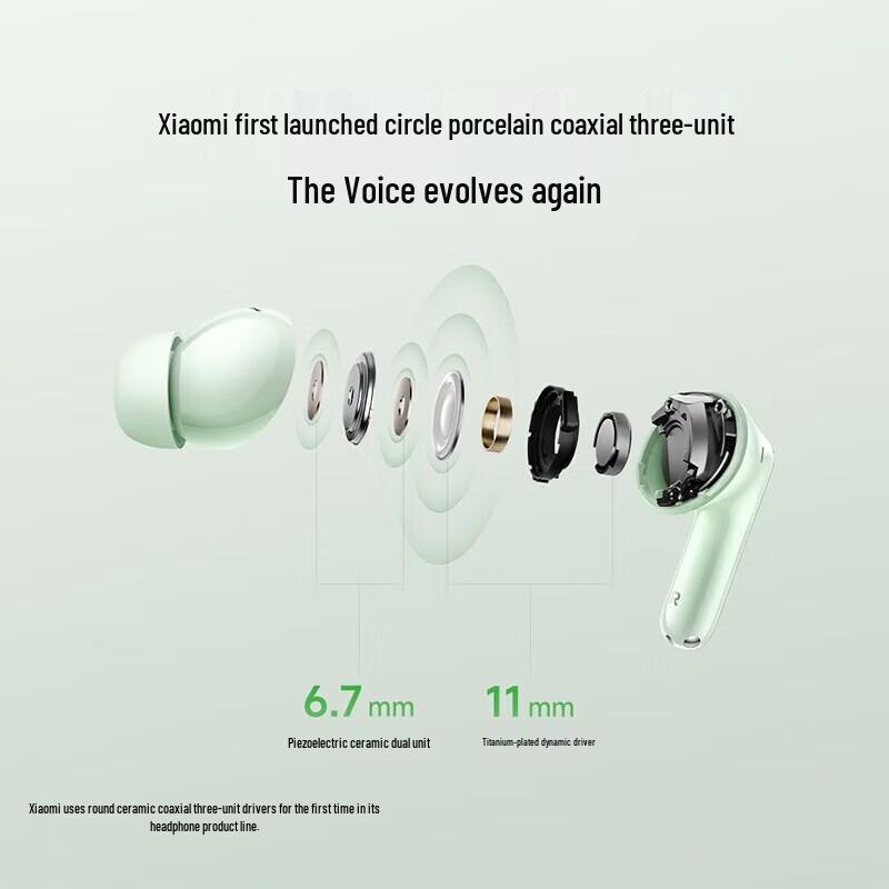 REDMI Buds 6 Pro True Wireless Noise Cancelling Earbuds