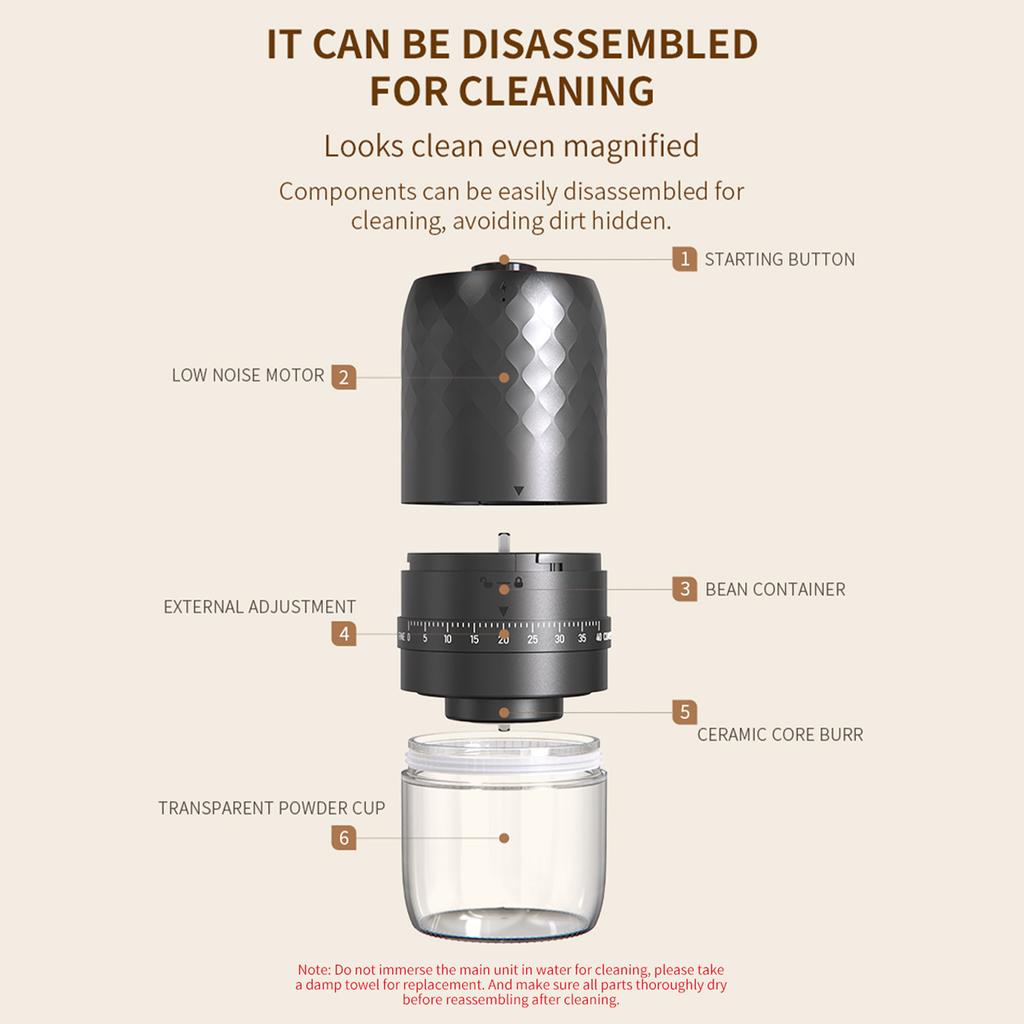 KMDJ-3AW Портативная кофемолка с 40 степенями помола, 5 лезвиями, керамическими коническими жерновами, одна