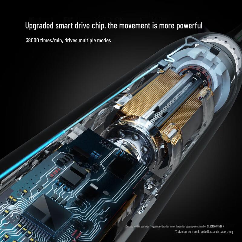 Huawei Lebooo Smart Sonic Electric Toothbrush