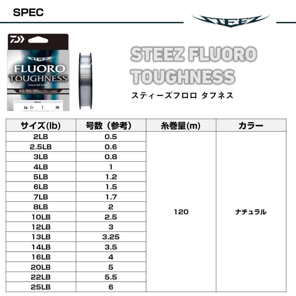Daiwa Steez Fluoro Toughness Флюорокарбоновая леска 5lb-120m
