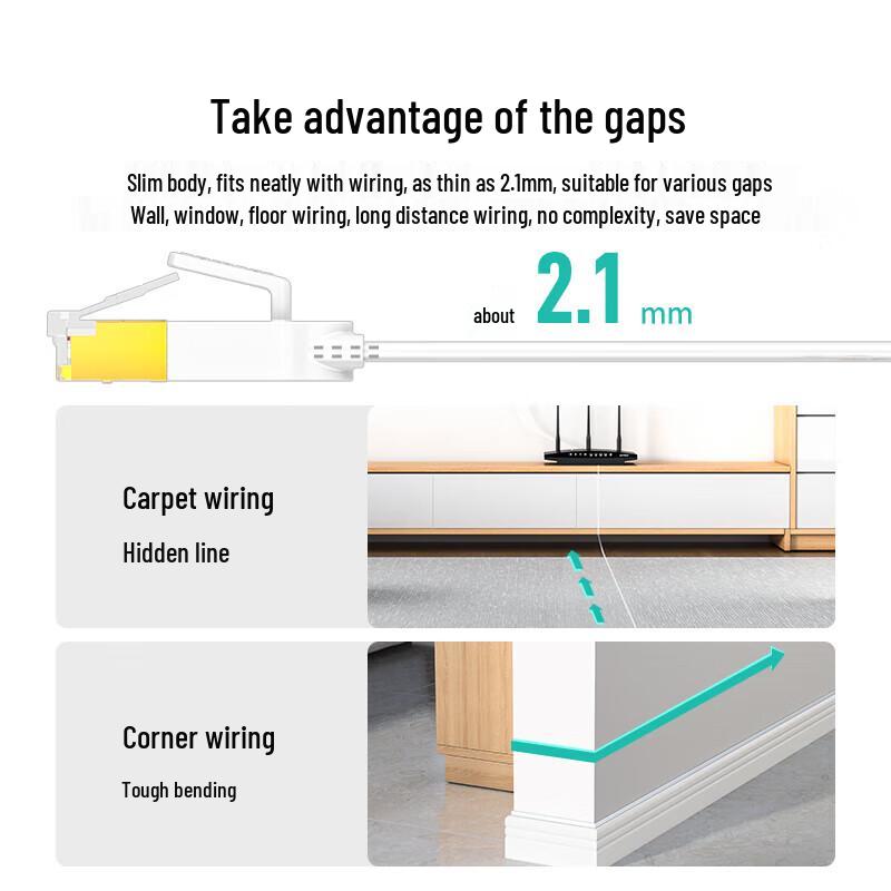 SAMZHE CAT7 Flat Shielded Ethernet Patch Cable