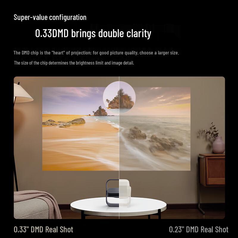 XGIMI Z7X Portable Smart Projector 1080P (CN version)