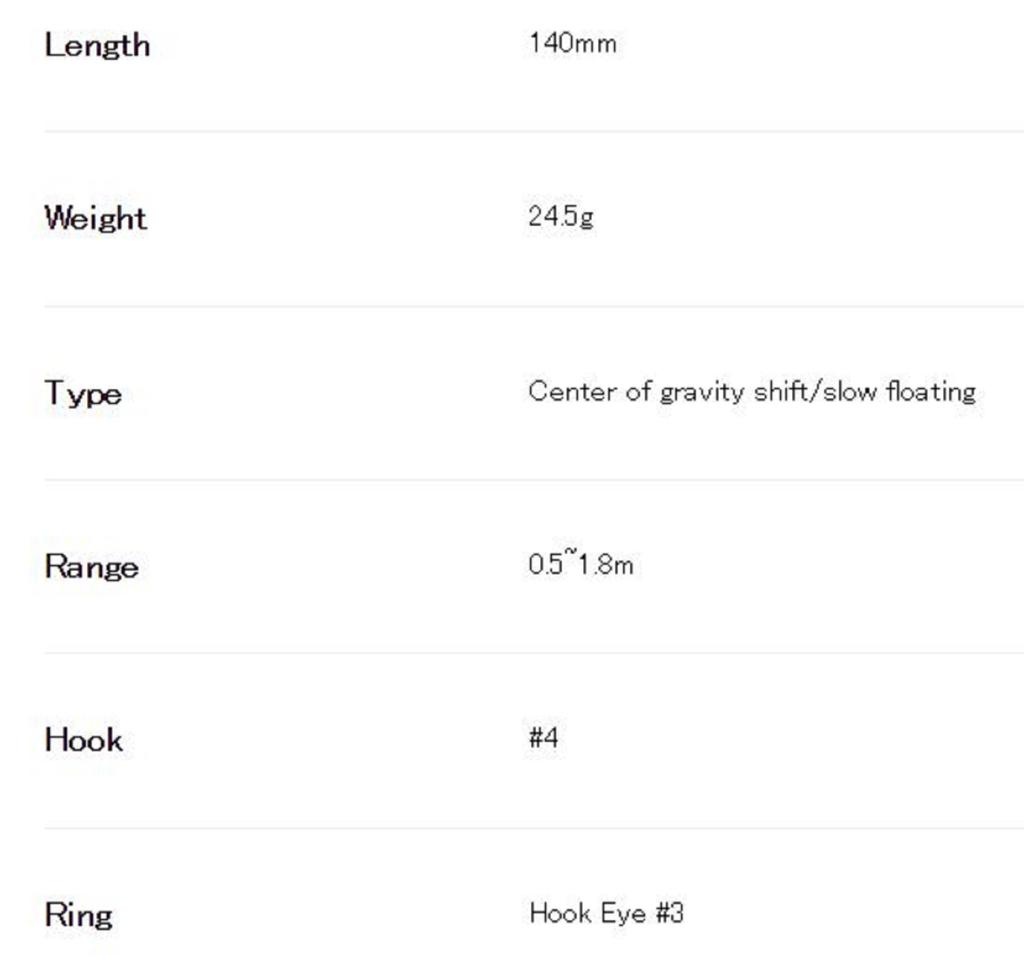 DUO Tide Minnow Sprat 140SF Floating Lure ACC3008 (4734)