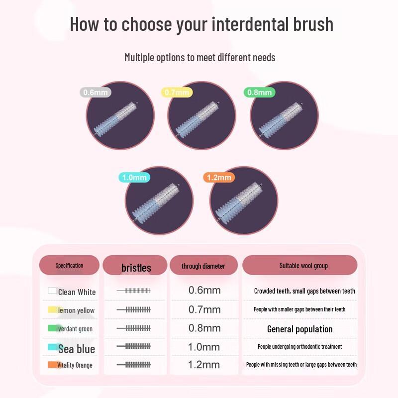 Deer Mom Disposable Interdental Brushes