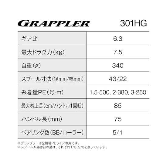 SHIMANO Baitcasting Reel 26 GRAPPLER 301HG Left Handle