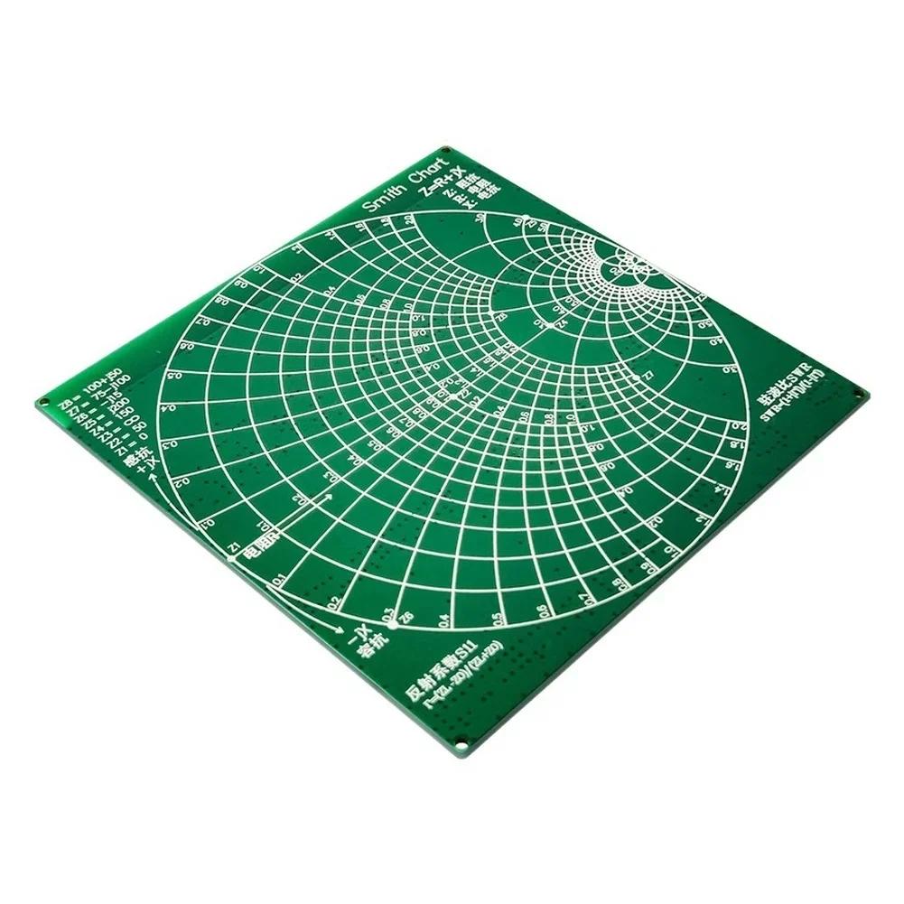 RF Demonstration Kit board for NanoVNA with vector network analyzer and antenna analyzer test calibration functions