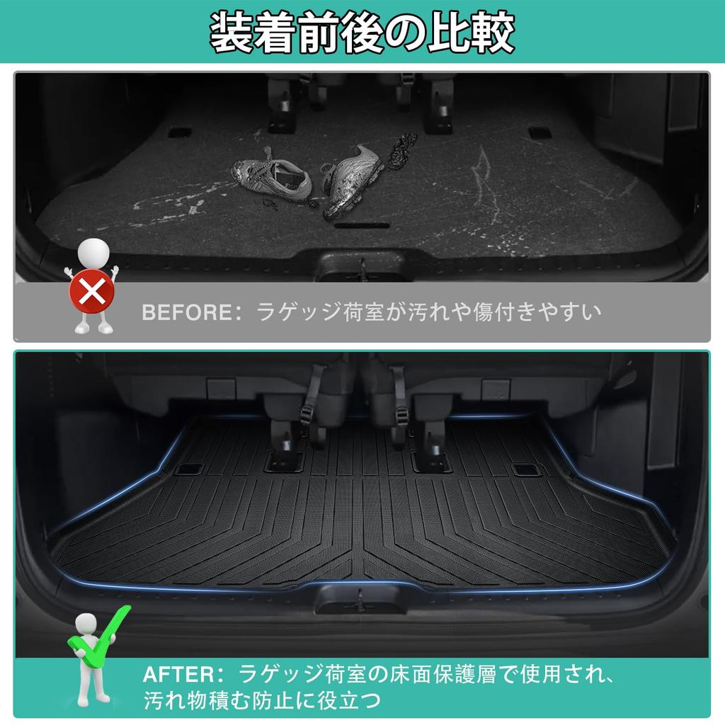 Mixsuper 3D Luggage Mat for Nissan New Serena C28 Series and NC28 2022 3D Molded Cargo TPE and Easy Set Cargo Black Mat/Trunk (Models C28, FC28,