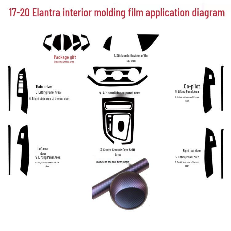 Наклейки на центральную консоль из углеродного волокна для Elantra 2017-2020 для улучшения интерьера