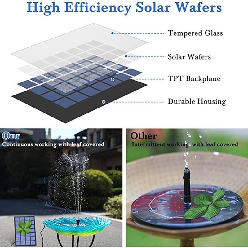 2.5W Solar Fountain Pump with 6Nozzles and 4ft Water Pipe Solar Powered Pump for Bird Bath Pond Garden Tool